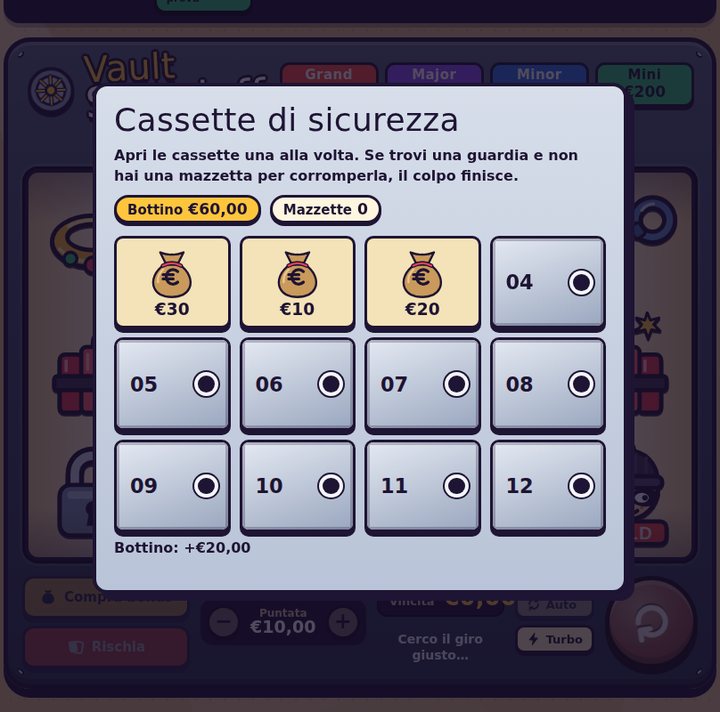 Le cassette di sicurezza
